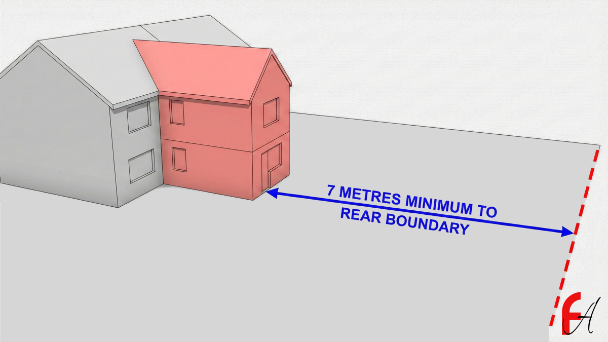 7 metre rear boundary clearance rule for double storey extensions under permitted development